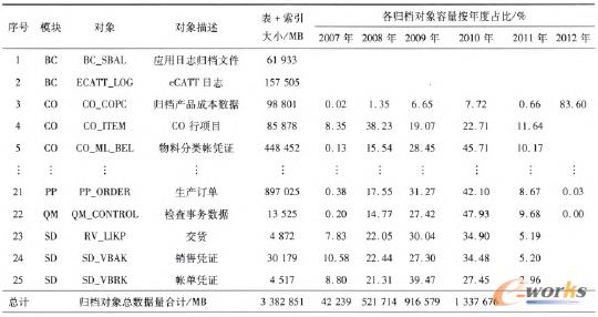 ��2 �w�n��������������