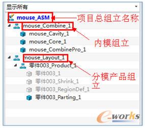 自動創建模具項目結構(布局,型芯和型腔)