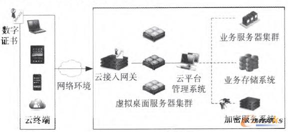 �D1 ��ƽ�_��ȫ߉݋�Y��