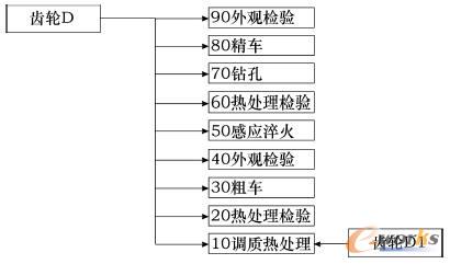 ���Ƽ���ˇ·��1