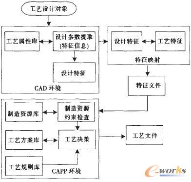 ϵ�y�Y������������