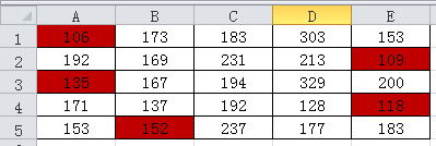 excel條件最小值