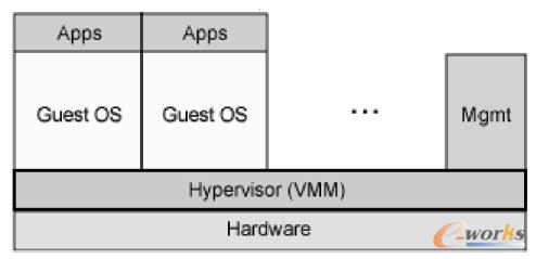 �D1 ȫ̓�M��ʾ��D