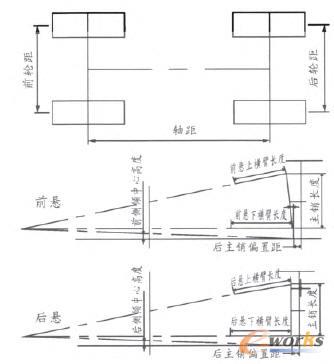 ��܇����