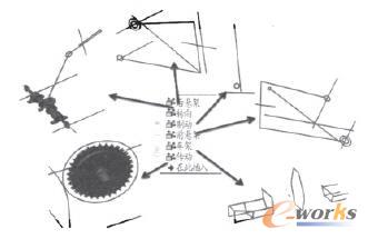 �l(f��)���׺�