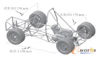 ��ʼ��܇ģ��