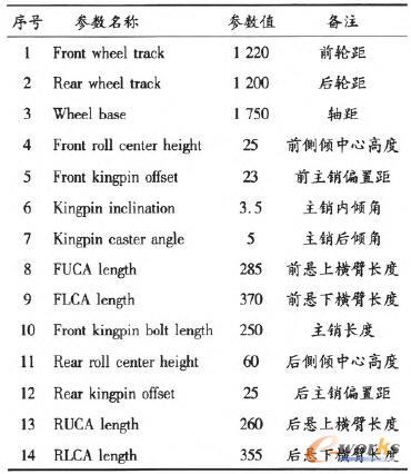 ���M(j��n)��ą���(sh��)��