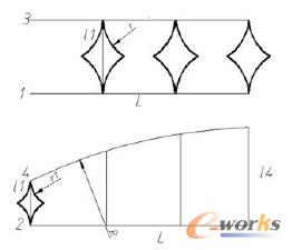 護欄數學模型圖