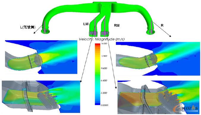 某車型基礎方案吹面風管出風口速度分布