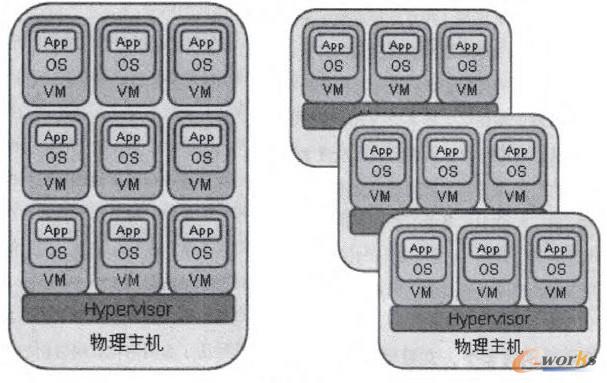 �D1 ����(w��)��̓�M���ܘ�(g��u)�D