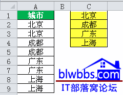 excel列數據唯一