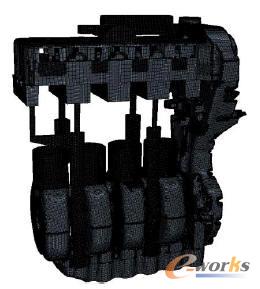 無通風功能的曲軸箱通風系統的體網格