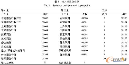 ݔ��ݔ���c(di��n)����