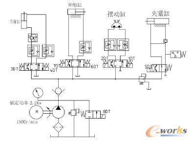 Һ��ϵ�y(t��ng)���ƈD