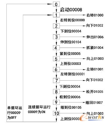 ��B(t��i)���̈D