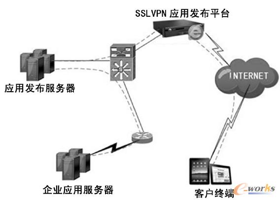 �D2 �h���k��ƽ�_