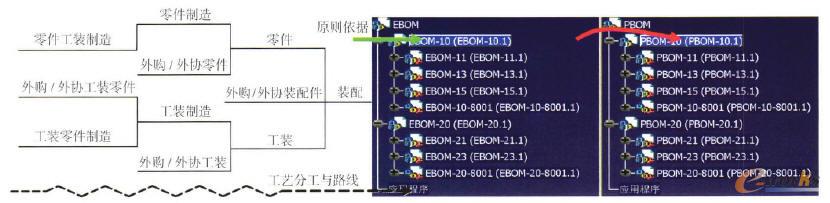 ���S��ˇBOM�ؘ�