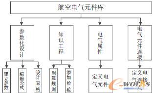 늚�Ԫ���쿂�w�Ŀ��