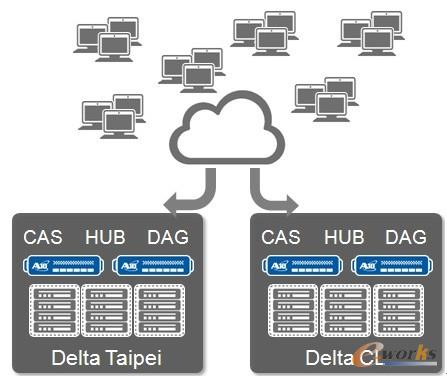 �D4 �_�_��Ӱ�������