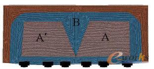 出風(fēng)口和玻璃處網(wǎng)格劃分