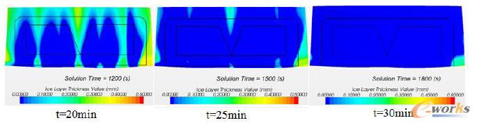 不同時(shí)刻(t)霜層厚度分布圖