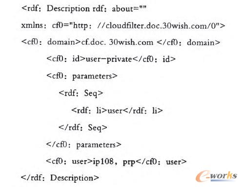 user-private的XMP表達形式: