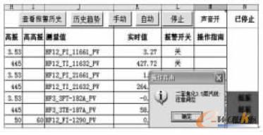 �D2 ���ù��̌��r�󾯼�����ָ��ϵ�y����