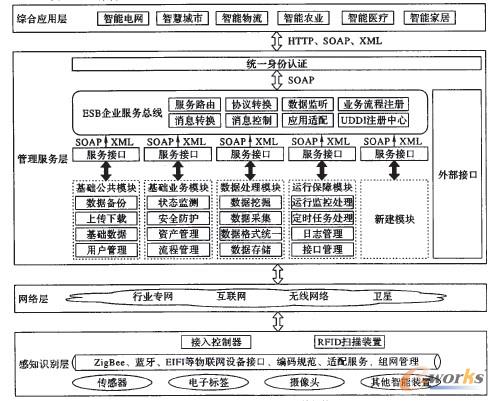 �D2 ���W�C�ϘI��ƽ�_���w�ܘ�