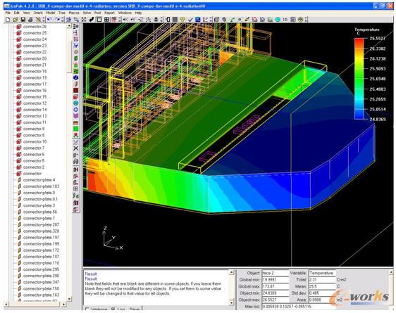 ����ANSYS Icepak����܇��ӟ����