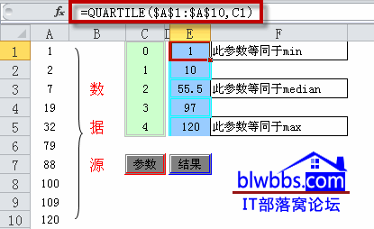 quartile����