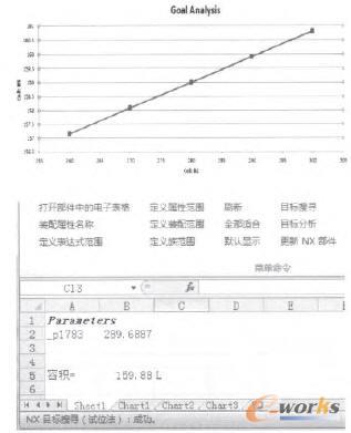目標搜尋成功結果