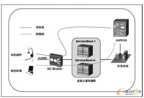 �D3 �Z(y��)����(sh��)��(j��)���x�M�W(w��ng)����