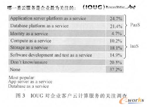 ��I���Pע���Ʒ���