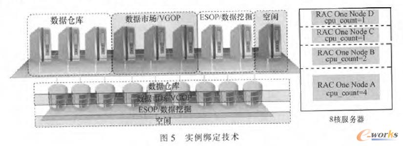 �����������g