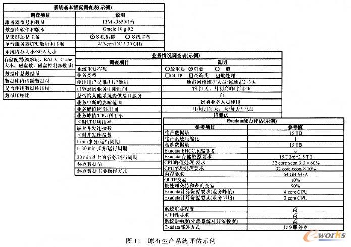 ԭ�����aϵ�y�u��ʾ��