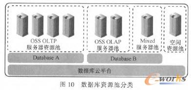 �������YԴ�ط��