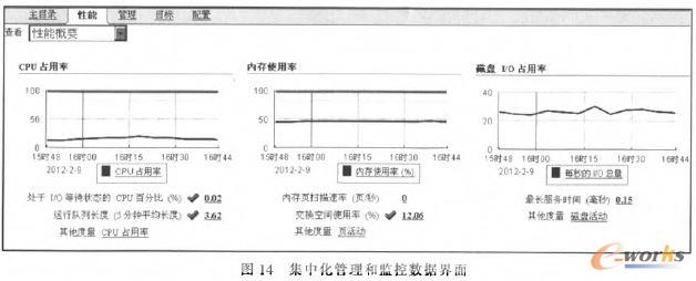 ���л������ͱO�ؽ���