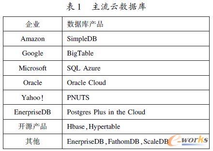 �����Ɣ�����