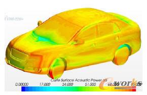 ��܇������Դ�ֲ�