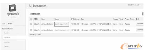 �D9 Openstack�еČ���