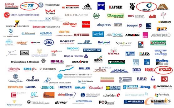 �D2 MPDV���ֿ͑�