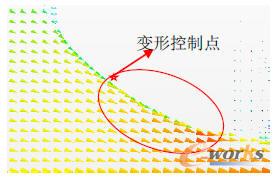 Mod 1�ٶ�ʸ���D