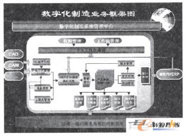 ��(sh��)�ֻ�����I(y��)��(w��)��܈D