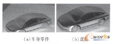 ���H�ӹ���ɵ����