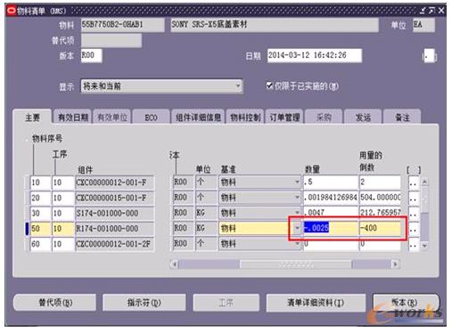 圖2 水口料標準回收數量