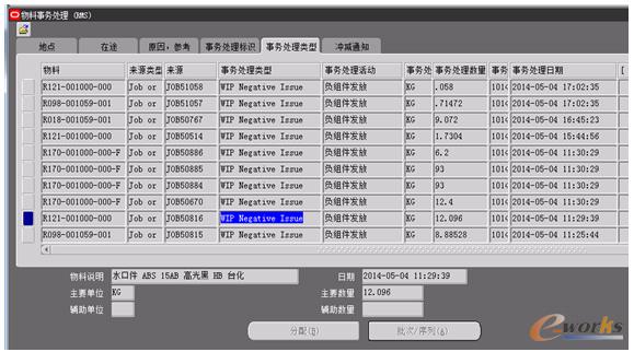 圖6 工單作移動時水口料自動回收入庫