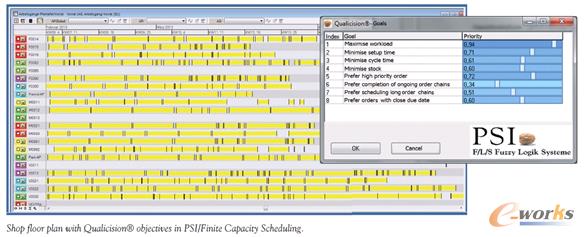 ͨ�^��֪�ă�(y��u)�ȼ�(j��)�������a(ch��n)Ӌ(j��)���T��Ӌ(j��)��