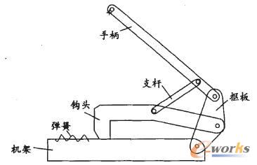 �A�o�C������ԭ��D