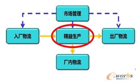 �������T