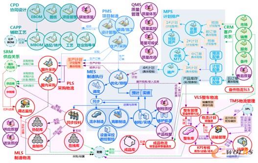 �D1 Ԫ������ƽ�_